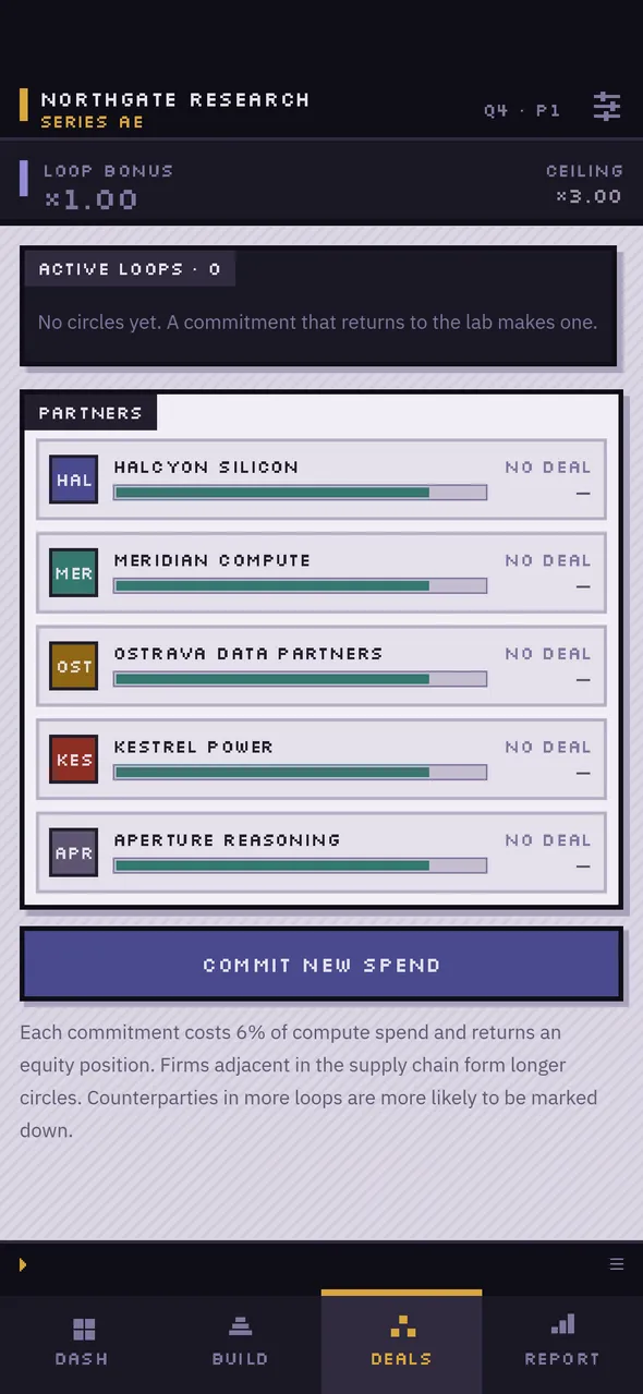The deals screen: five partner firms with no deal struck yet, and a button to commit new spend in exchange for an equity position.